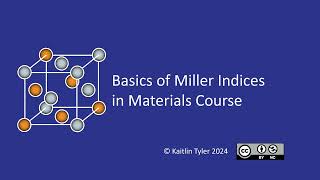 How to Label Crystallographic Directions [upl. by Davison]