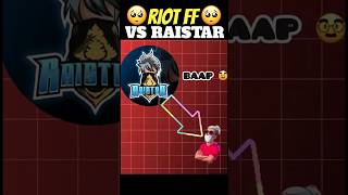 Riot FF Vs Raistar Who Can Winner Comments Karo freefire riotff raistar shorts [upl. by Kalmick336]