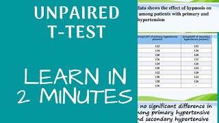 UNPAIRED ttest  example  in two minutes [upl. by Waylin]