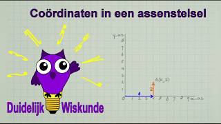 Coördinaten in een assenstelsel [upl. by Boot427]