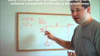 45 The Coase Theorem in The Edgeworth Box [upl. by Let]