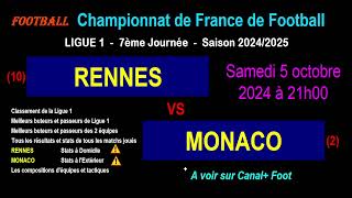 RENNES  MONACO  7ème journée de Ligue 1  Stats infos pronos  Football saison 20242025 [upl. by Aicital595]