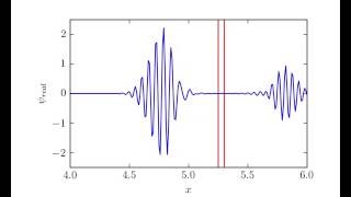 Electron tunneling [upl. by Gunning]