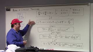 Differential Equations Laplace Transform Technique MAGA style 1142024 [upl. by Hildagarde542]