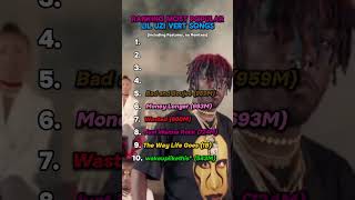 Ranking Most Popular Lil Uzi Vert Songs liluzivert rap hiphop music ranking popular [upl. by Arahsal703]