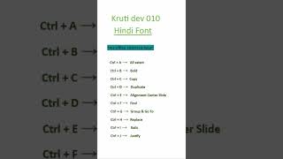 laptop ms word ctrl short keyviral [upl. by Polly713]