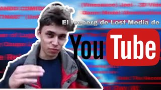 El Iceberg de Lost Media de Youtube [upl. by Ennahgiel253]