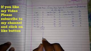 Less than more than ogive for cumulative frequency distribution ll CBSE class 10 maths statistics [upl. by Ssegrub718]