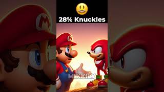 Mario Knuckles shorts [upl. by Arim976]