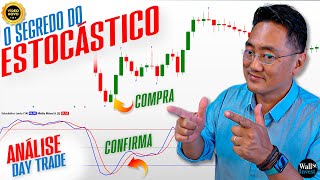 Agora ficou fácil usar o ESTOCÁSTICO LENTO  Análise Day Trade com o Prof Masuda em 19022024 [upl. by Thaine]