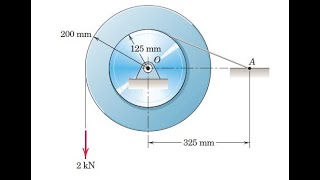 331 The two light pulleys are fastened together and form an integral unit statics [upl. by Adelheid]