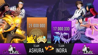 TEAM ASHURA VS TEAM INDRA POWER LEVELS  AnimeScale [upl. by Greenburg531]