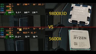 EFT  9800X3D vs 5600X streets benchmarks [upl. by Duj]