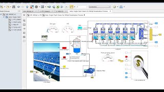 Solar Desalination  Multi Effect Distillation  Data Analysis  Matlab  Simulink Modeling [upl. by Nevag]