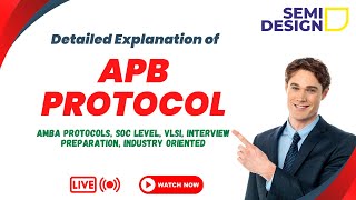 AMBA APB Protocol vlsi semiconductorindustry vlsitraining interviewpreparation verilog [upl. by Macnamara]