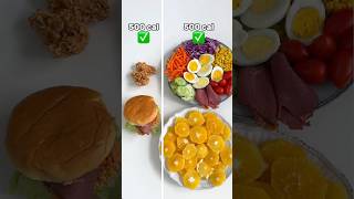 😱The easiest way to count calories calories caloriecounting caloriedeficit weightloss diet [upl. by Asyla]