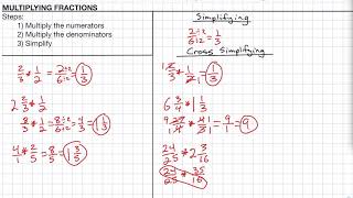 Multiplying Fractions or Mixed Numbers and Cross Simplifying [upl. by Esiom679]