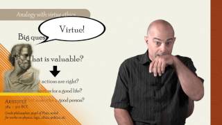 II What is intellectual virtue Part 1a What is virtue epistemology John Greco [upl. by Johanna286]