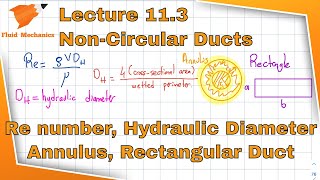 Fluid Mechanics 113  NonCircular Ducts and Hydraulic Diameter [upl. by Indys]