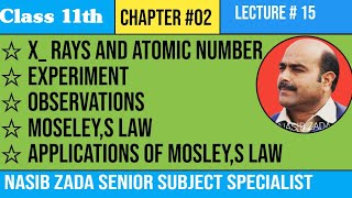 MOSELEYS LAW XRAYS AND ATOMIC NUMBER MOSELEY OBSERVATIONS AND CONCLUSION NASIBZADASSS [upl. by Cleon]