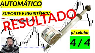 Suporte e Resistência O ÚNICO VÍDEO que VOCÊ PRECISARÁ P MT5 FOREX DAY TRADE 2  PARTE 44 [upl. by Katee]