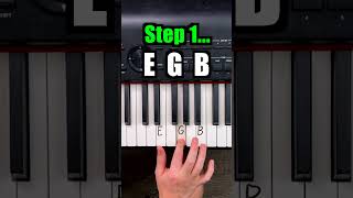 ☝️ Best way to learn piano as a beginner Link in Bio [upl. by Duffie]