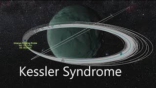 KSP  Huge Kessler Syndrome [upl. by Orteip695]