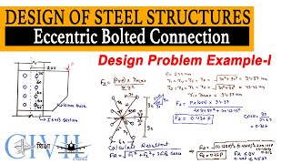 Design of a Rectangular Column subjected to combined axial loading and biaxial bending [upl. by Jehial]