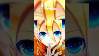 Most Viewed Nightcore Songs Of Popular Artists P3 top10 nightcore [upl. by Anned88]