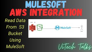 Read Data from S3 Bucket  MuleSoft With AWS Integration  vitechtalks6017  MuleSoft Integration [upl. by Nnayllek218]