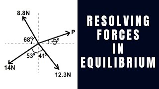 Mastering Coplanar Force Systems StepbyStep Guide to Resolving Forces Correctly [upl. by Nerradal719]