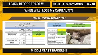 When will I Lose My Capital  English  Spiny Mouse  Day 19  nifty banknifty riskmanagement [upl. by Aicilef955]