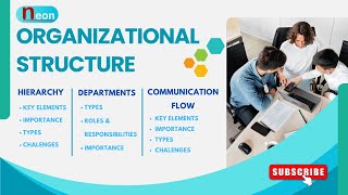 Organizational Structure  Hierarchy Department amp Communication Flow in organization management [upl. by Margarethe]