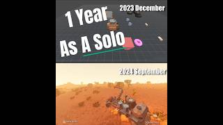 1 Year Development As A Solo godotengine indiegamedevs gaming beforeandafter [upl. by Onirefes908]