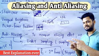 What is Aliasing and anti aliasing in computer graphics  Lec19 [upl. by Marguerite]