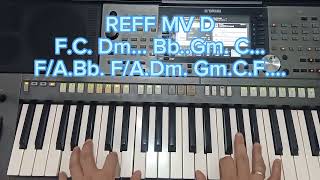 KEYBOARD BUKTI KEBESARANMU NDC WORSHIP  STYLE [upl. by Hollington619]