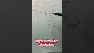 Reaction Mechanism in Organic Chemistry  BSc  NEET  JEE  Shorts [upl. by Maloney]