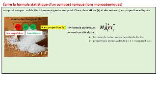 2nde Formule statistique dun composé ionique ions monoatomiques [upl. by Bowyer]