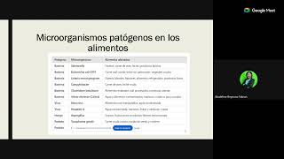 Diplomado en Microbiología de los Alimentos [upl. by Ahsikad]