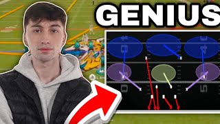 How Fancy Runs The GREATEST Defense Ever in Madden 25 [upl. by Ludovico153]