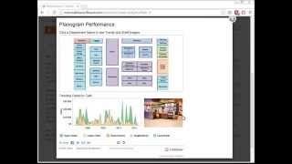 Building a Retail Planogram Using Tableau [upl. by Chace891]