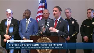 Is Operation Ceasefire working to reduce gun violence in Virginia [upl. by Rayna]