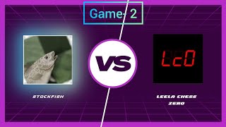 LEELA CHESS ZERO VS STOCKFISH 11  GAME2 [upl. by Anatollo]