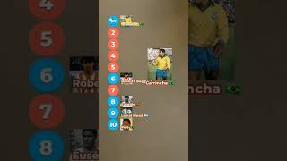 4 year old kid rank footbsllers football soccer edit manchesterunited zidane Vanbesten messi [upl. by Strade]