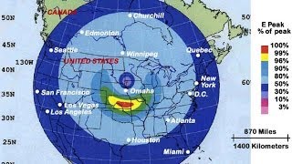 The facts about EMP and Faraday Cages [upl. by Eiramac]