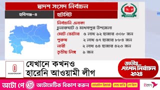 এবার কী হবে হবিগঞ্জ৪ আসনে  Habiganj 4 Election Area  Independent TV [upl. by Thacher]