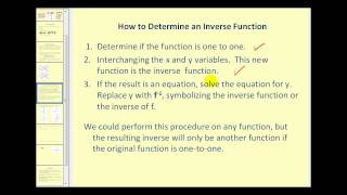 New Version Available Inverse Functions [upl. by Airemaj]