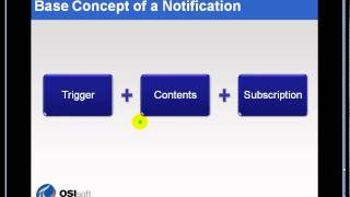 OSIsoft Configuring a PI Notification and Escalation Workflow Part 1 v2010 [upl. by Attenat507]