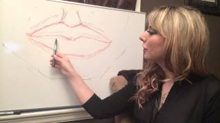 Lip Augmentation Know Your Basics [upl. by Hyman]