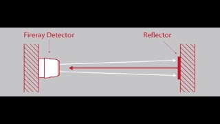 Fireray One Beam Detector Installation Instraction [upl. by Maridel748]